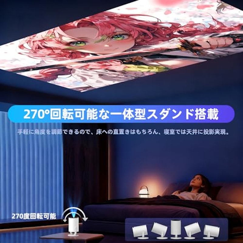 プロジェクター 4