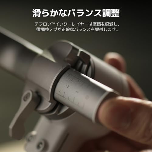  RS 4 Mini コンボ 6