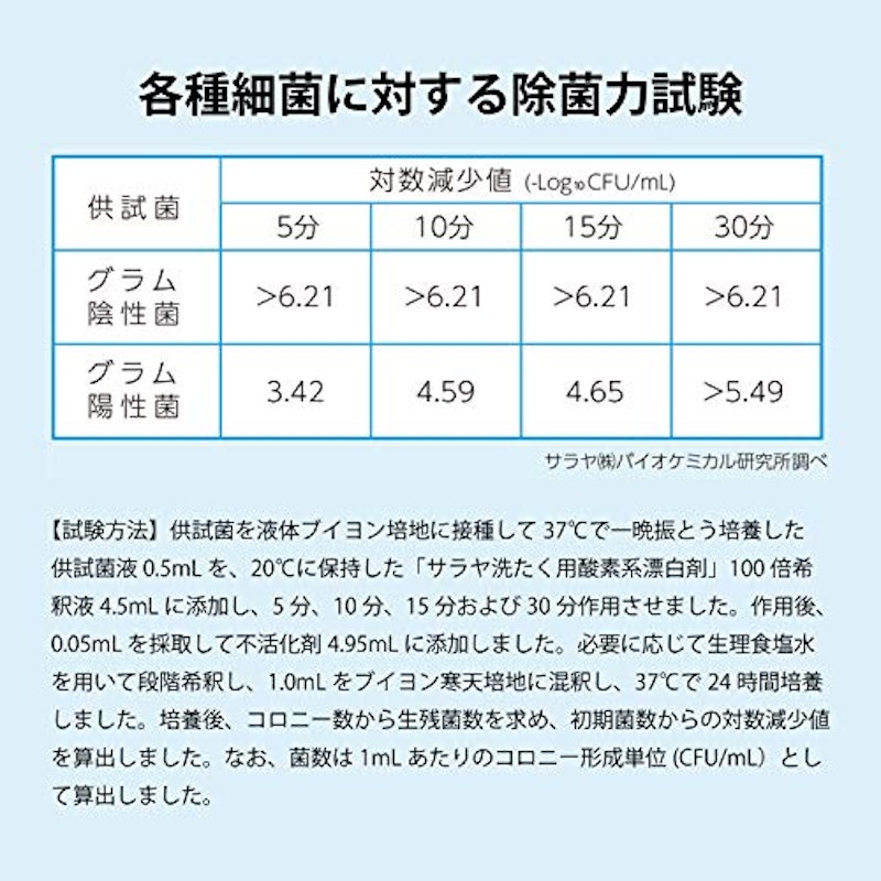 洗たく用酸素系漂白剤 3