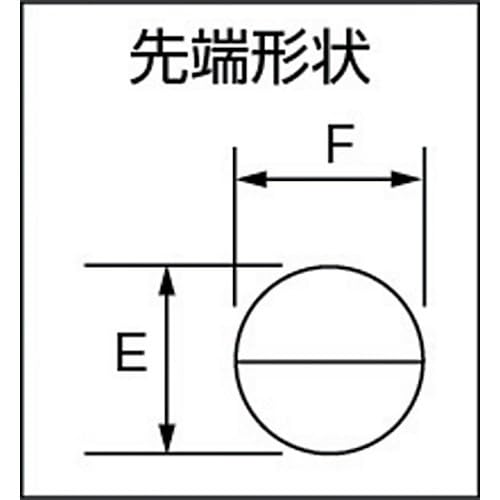 万能ラジオペンチ 3