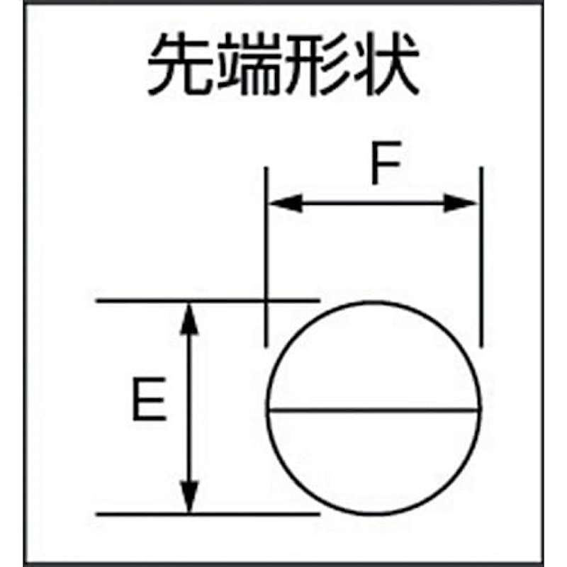 万能ラジオペンチ 3