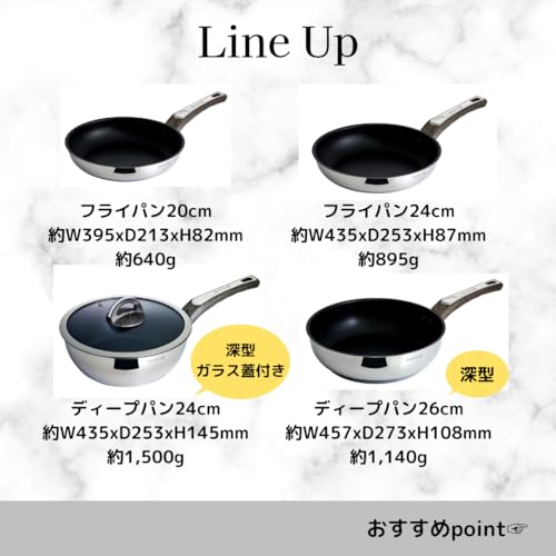 ステンレスフライパン 3