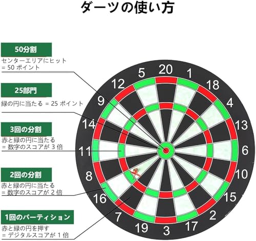 リバーシブルハードダーツボード 5