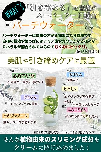 まるごとOFFボディスタイルクリーム 4