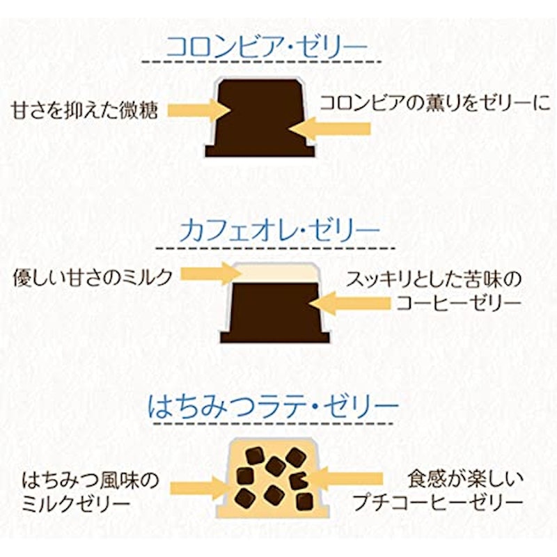 ひとくち コーヒーゼリー 3