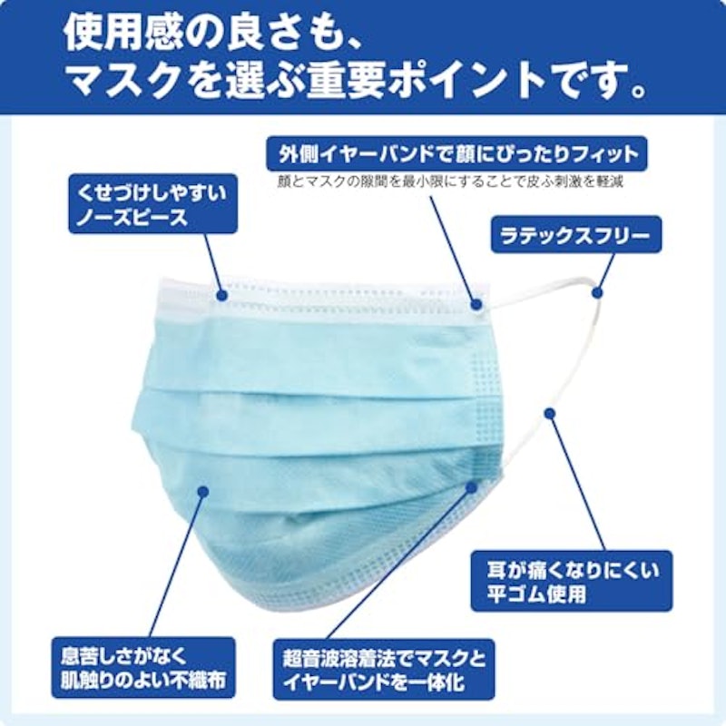 サージカルマスク ブルー 2