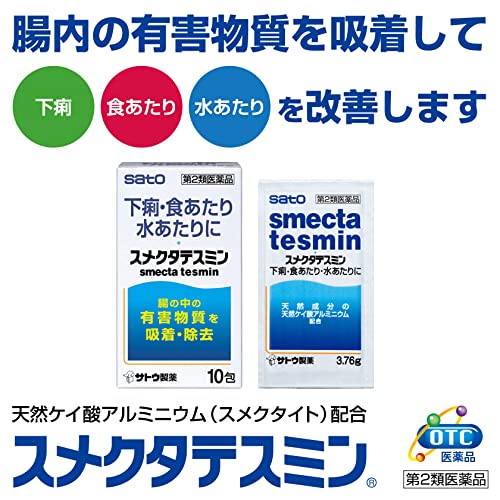 スメクタテスミン 3