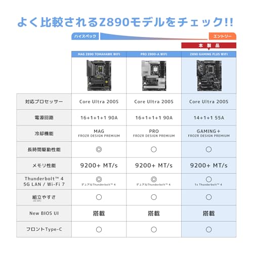 GAMING PLUS マザーボード 7