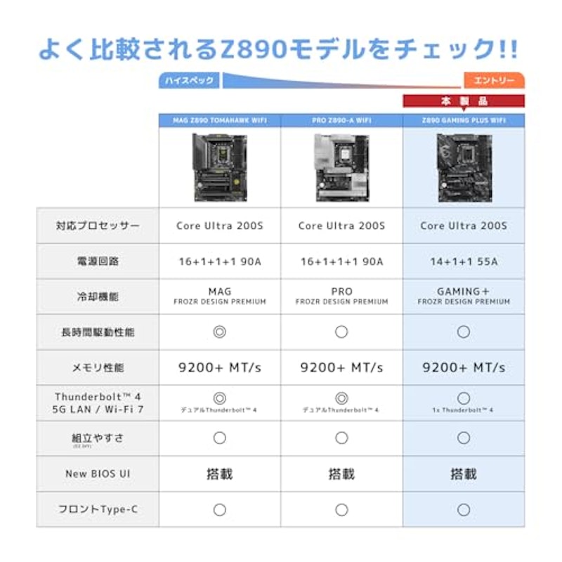GAMING PLUS マザーボード 7