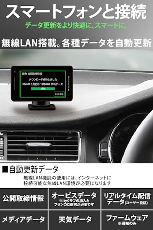 レーザー&レーダー探知機 3