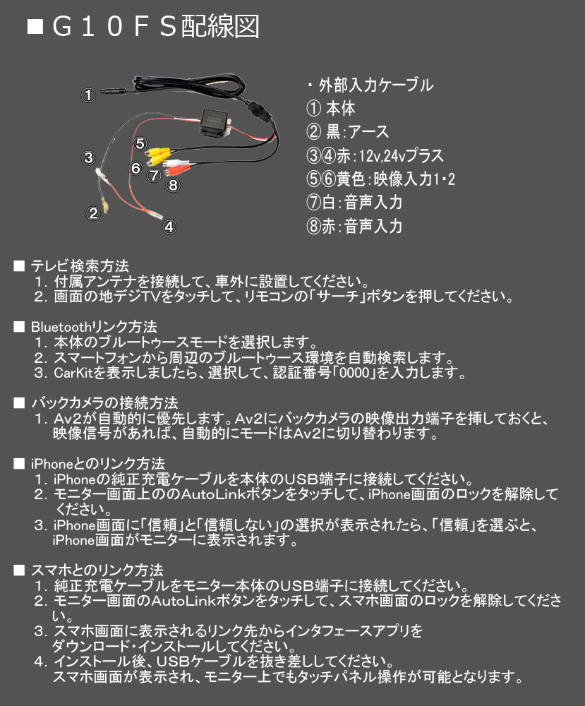 G10FS 12