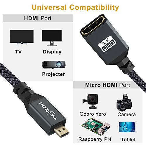 Micro HDMI to HDMI変換アダプタ 3