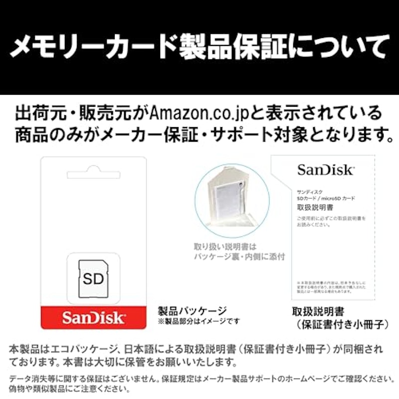 SDXCカード 3
