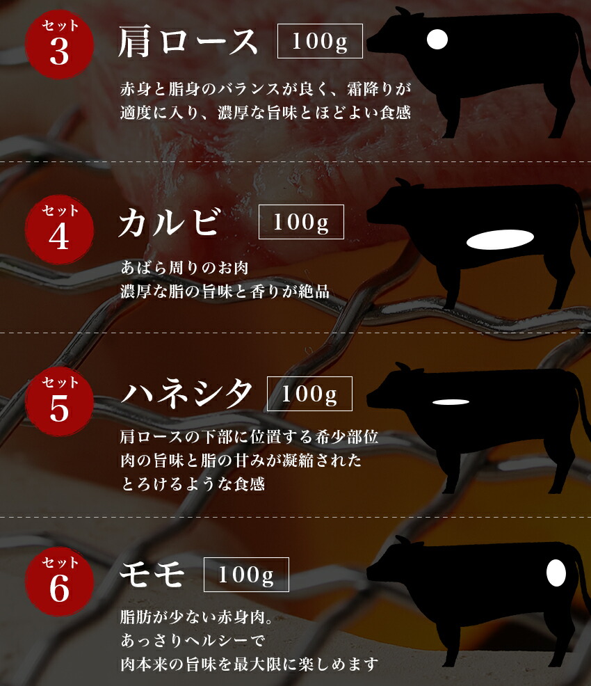黒毛和牛 特選焼肉6種セット 5
