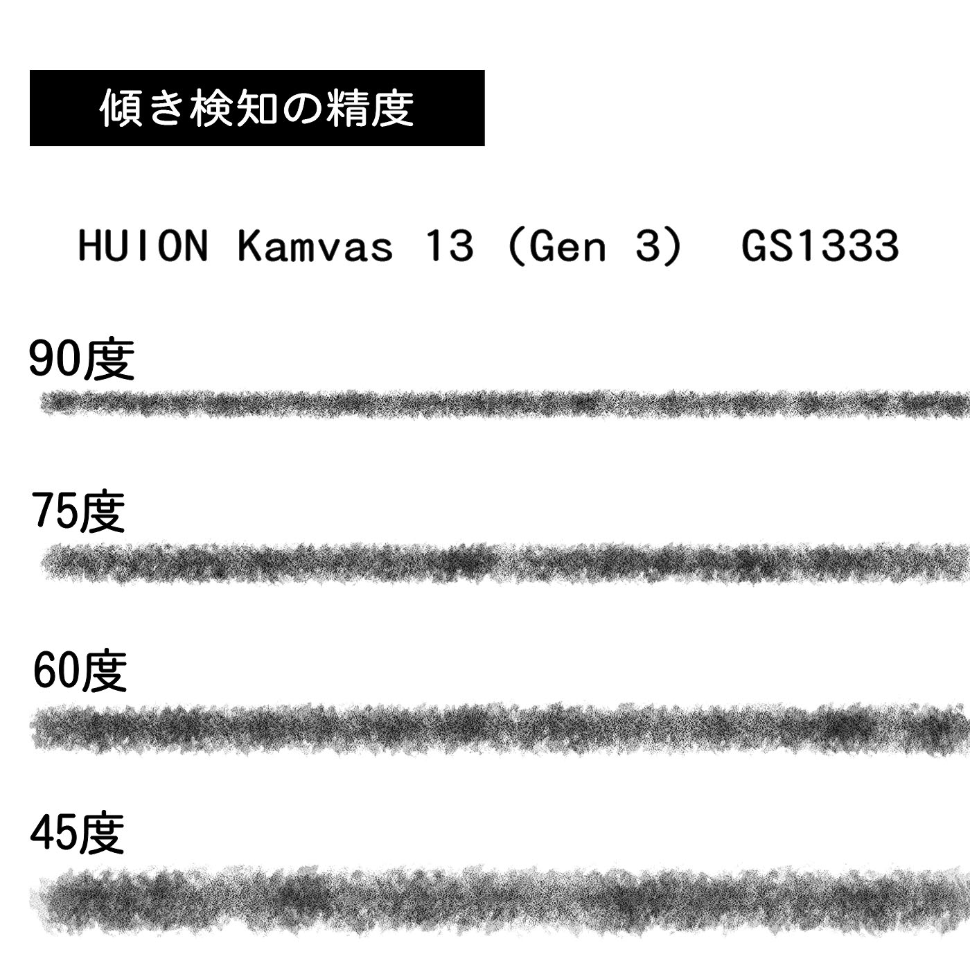 Kamvas 13 (Gen 3) 5