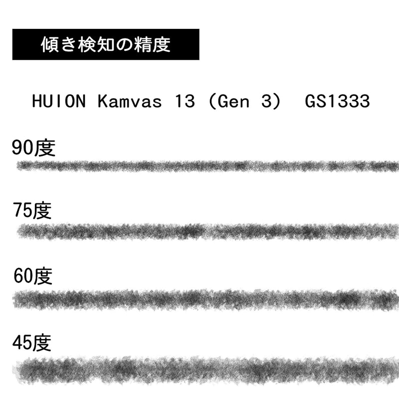 Kamvas 13 (Gen 3) 5