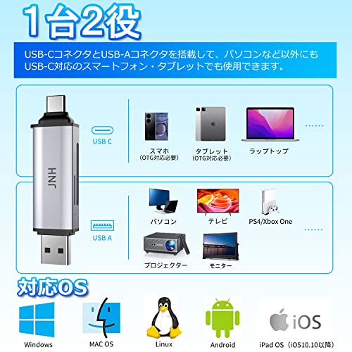 SDカードリーダー  4