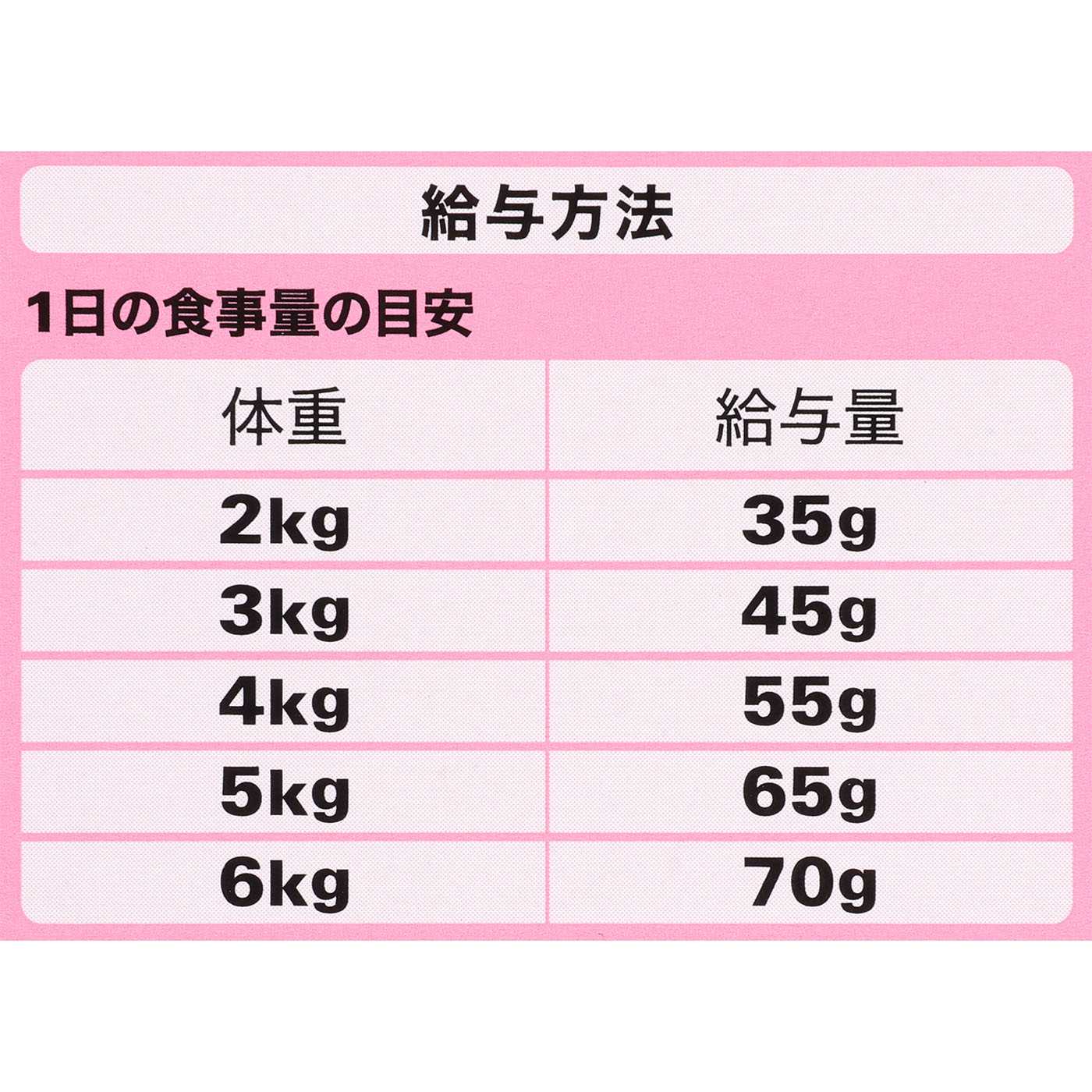成猫用 5