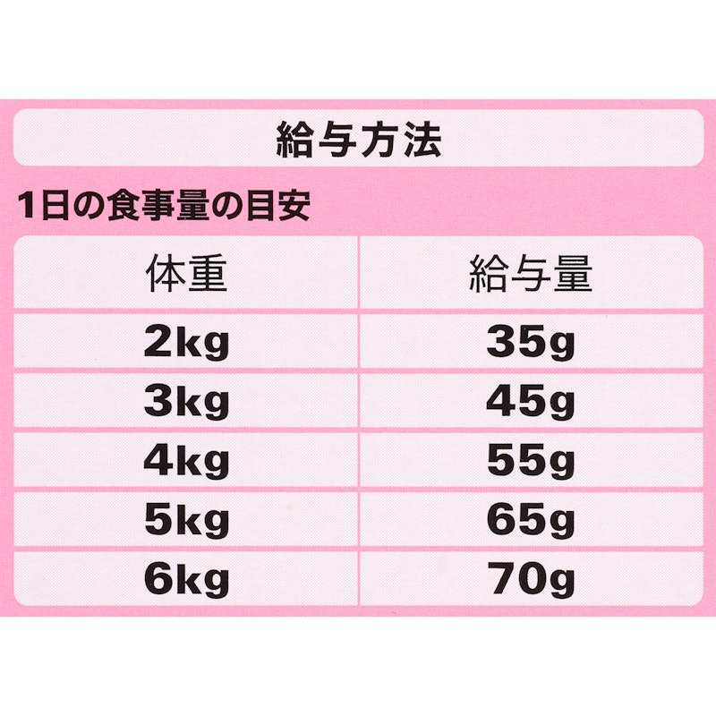 成猫用 5