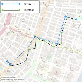 ミマモルメ GPSサービスを検証レビュー!GPS発信機の選び方も紹介 5