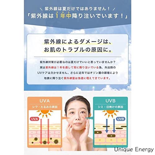 UVカットマスク 3