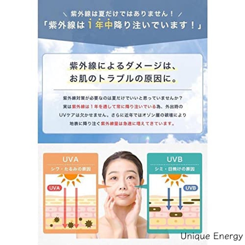 UVカットマスク 3
