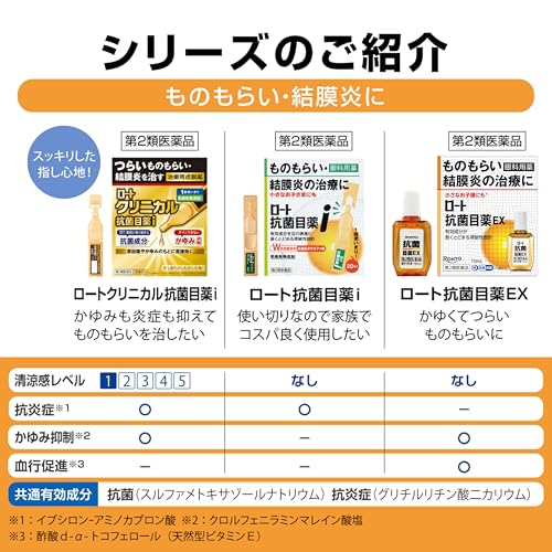 ロート抗菌目薬i 5