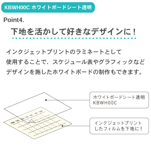 ホワイトボードシート透明 6