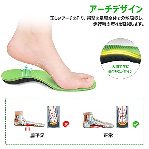 インソール 7