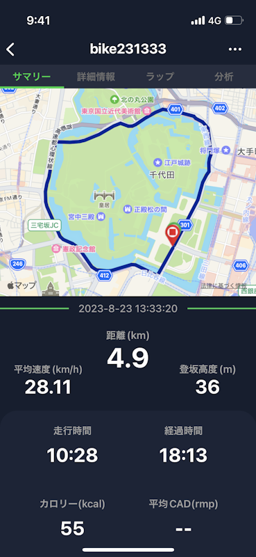 Rider 15Neo 5