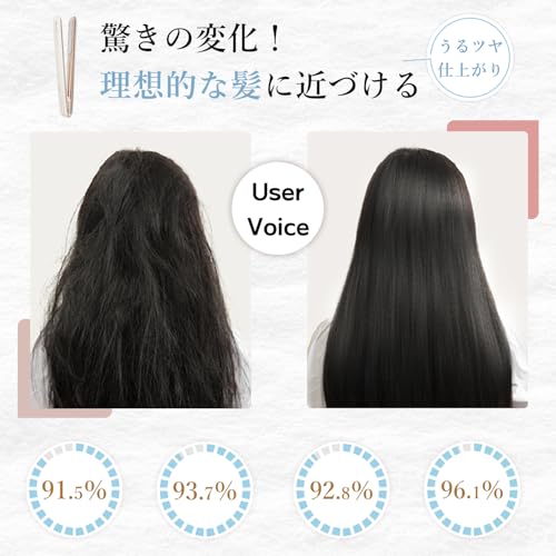 トリートメントアイロン 5
