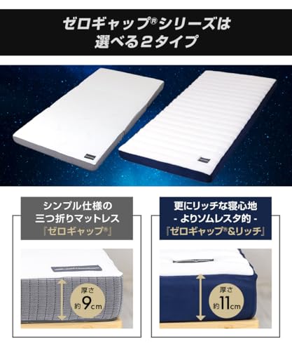 ゼロギャップ&リッチ 三つ折りマットレス 3