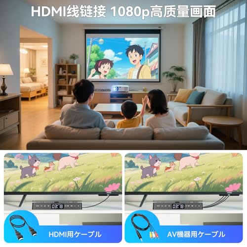 DVDプレーヤー 2