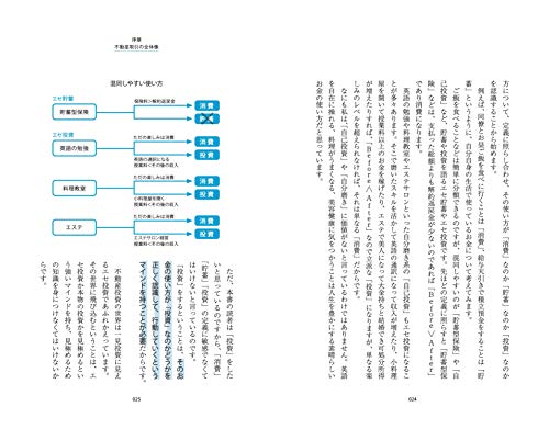 確実に儲けを生み出す 不動産投資の教科書 7