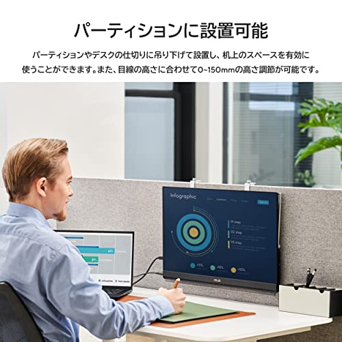 ポータブルモニター 3