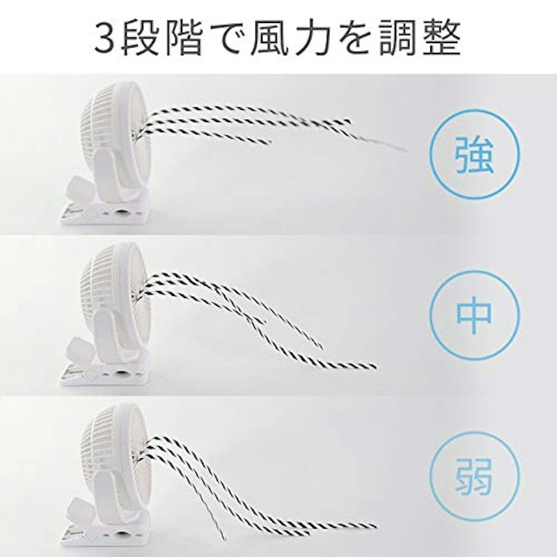 USB扇風機 3WAY 1