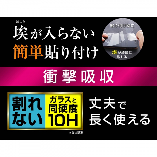 液晶フィルム  2
