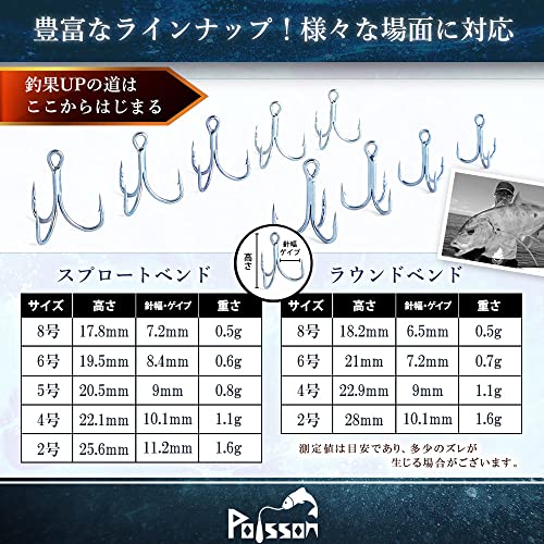 トレブルフック 6
