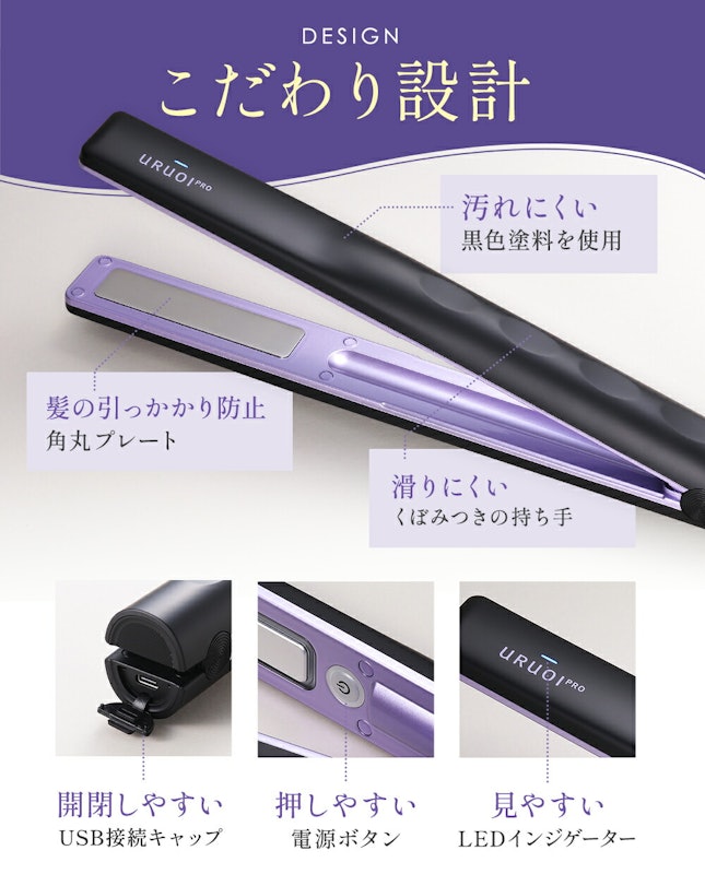 URUOI PRO 2