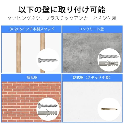 石膏ボードテレビ壁掛け金具 5