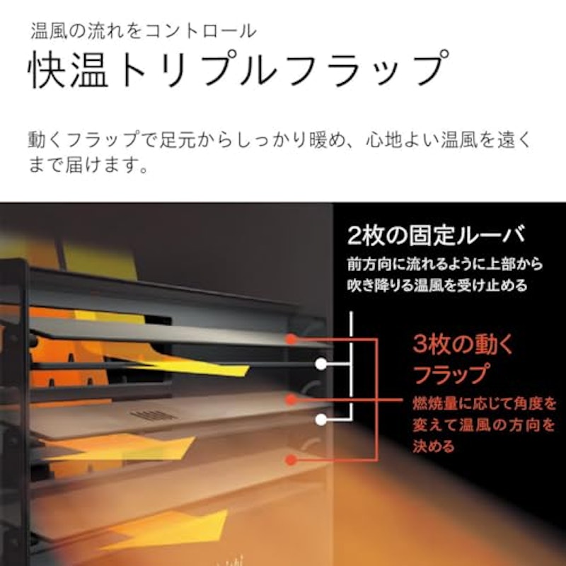 石油ファンヒーター 2