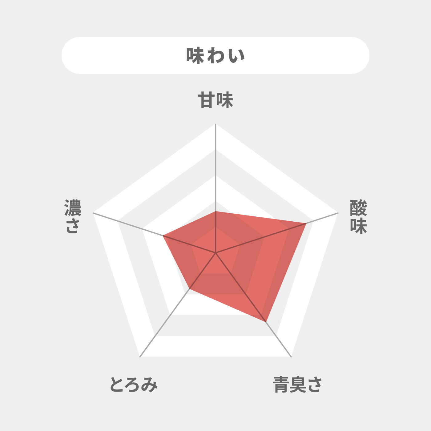 ナガノトマト 信州生まれのおいしいトマト 食塩無添加を検証レビュー！トマトジュースの選び方も紹介 5