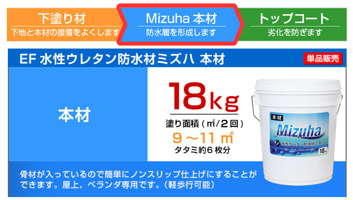 EF水性ウレタン防水材ミズハ 2