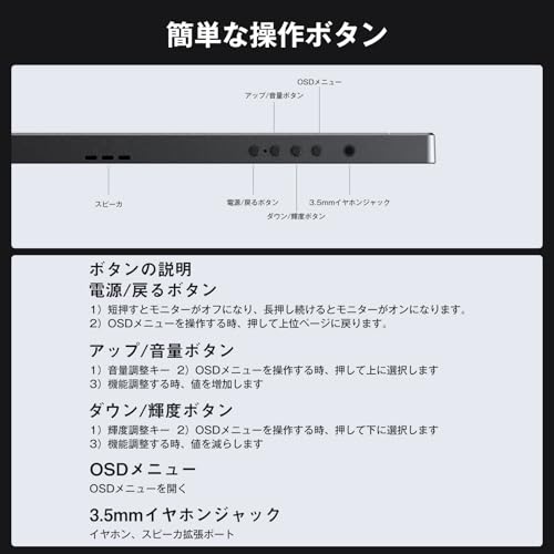 モバイルモニター 9