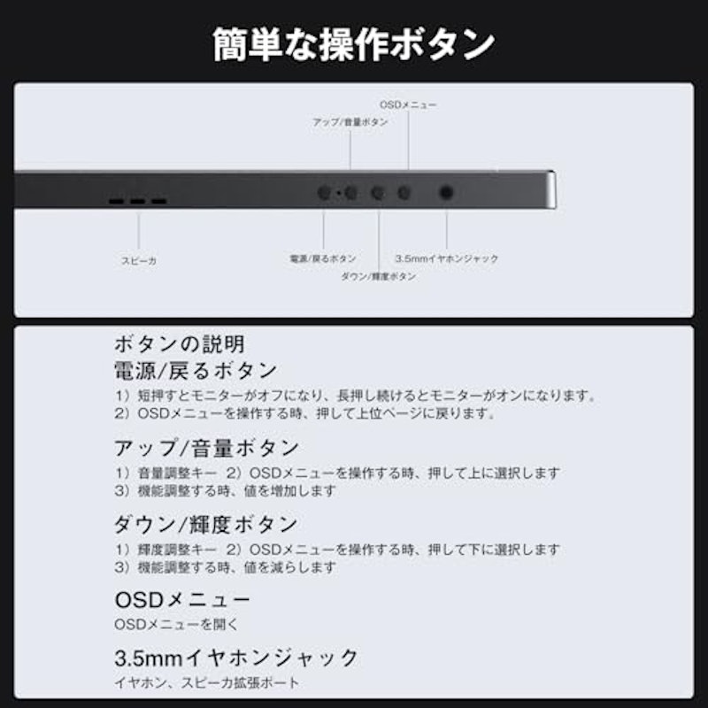 モバイルモニター 9