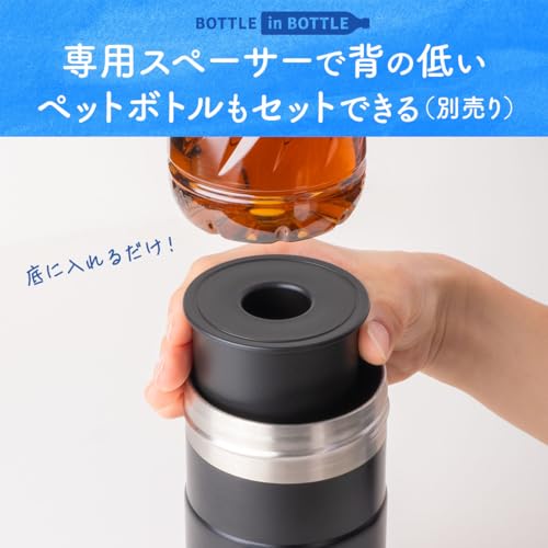 ペットボトルホルダー Eタイプ(折りたたみハンドル付き) 16