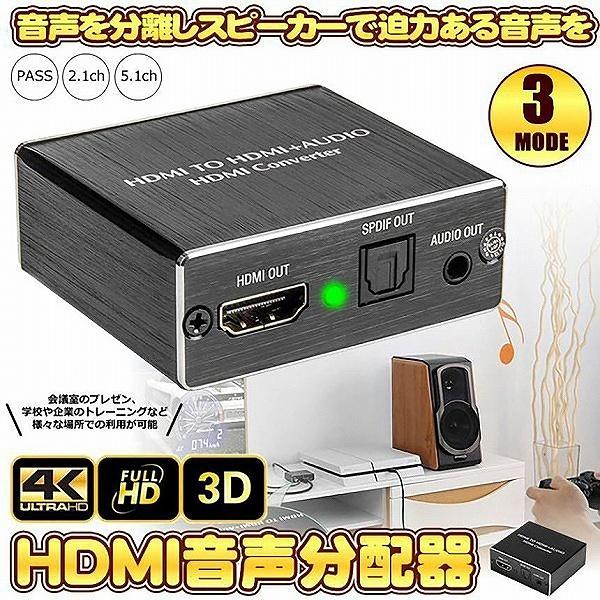 オーディオ分離器 1