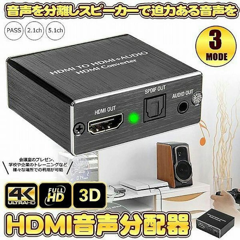 オーディオ分離器 1