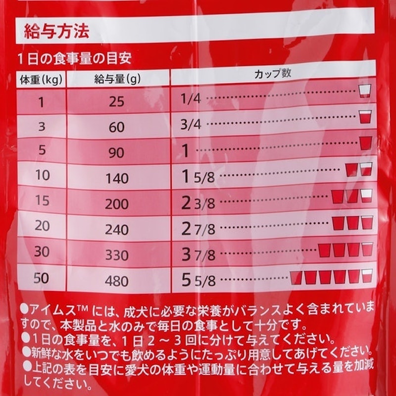 アイムス 成犬用 健康維持用 ラム&ライス小粒 7