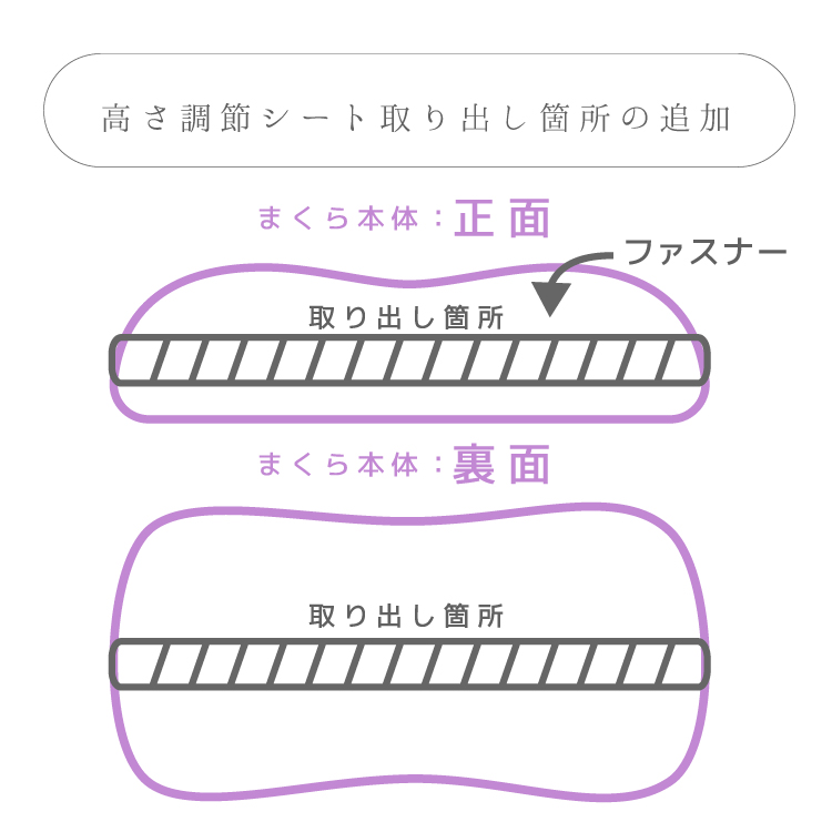 無重力ジェル枕 18